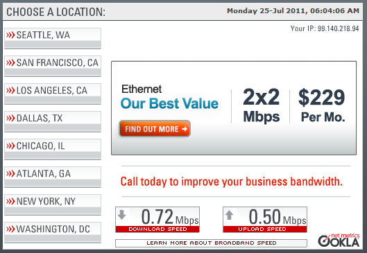 internet speed test speakeasy